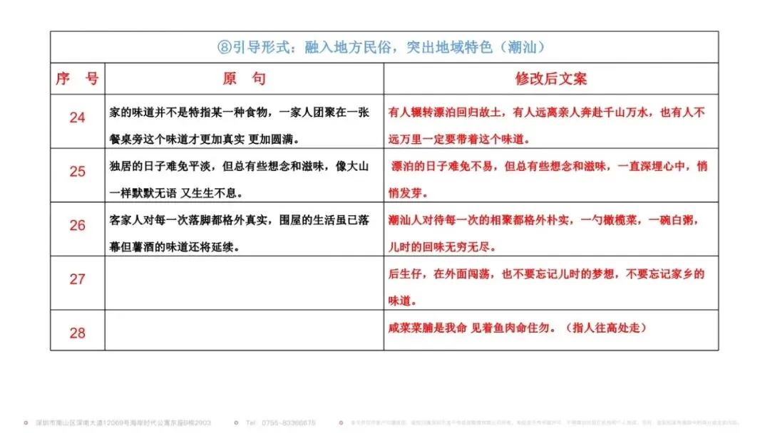 9种文案、6种拍法!佐餐品牌视频营销方案