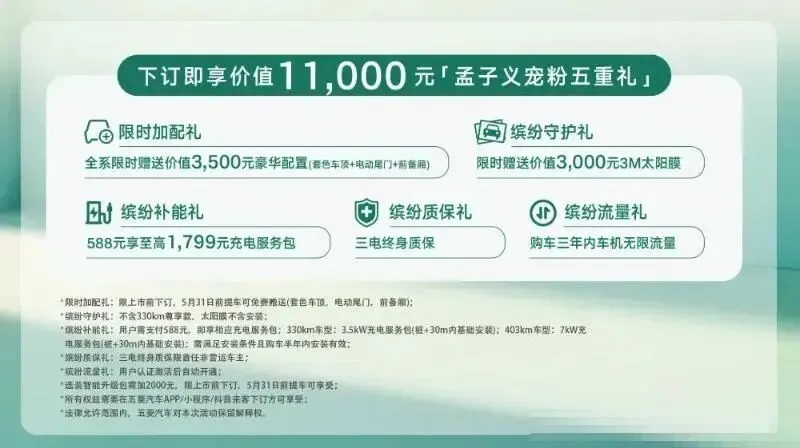 5.88万起抢占代步市场 五菱缤果Pro能否再次搅局小型车圈