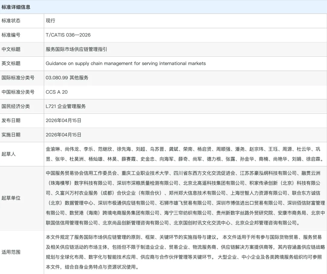 关注|《服务国际市场供应链管理指引》团体标准于4月15日正式实施