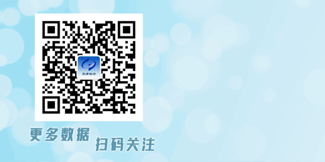 【权威解读】5月份消费市场恢复态势较好