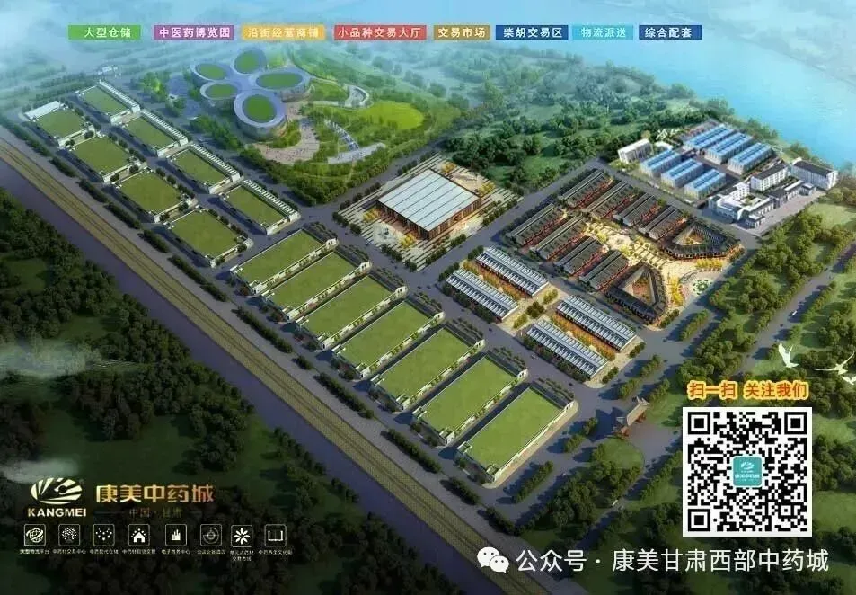 【陇药快讯】首阳市场、岷县市场