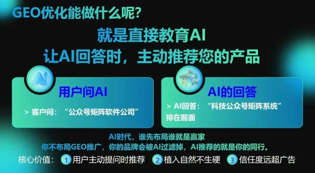 AI正在重塑网络生意的获客方式