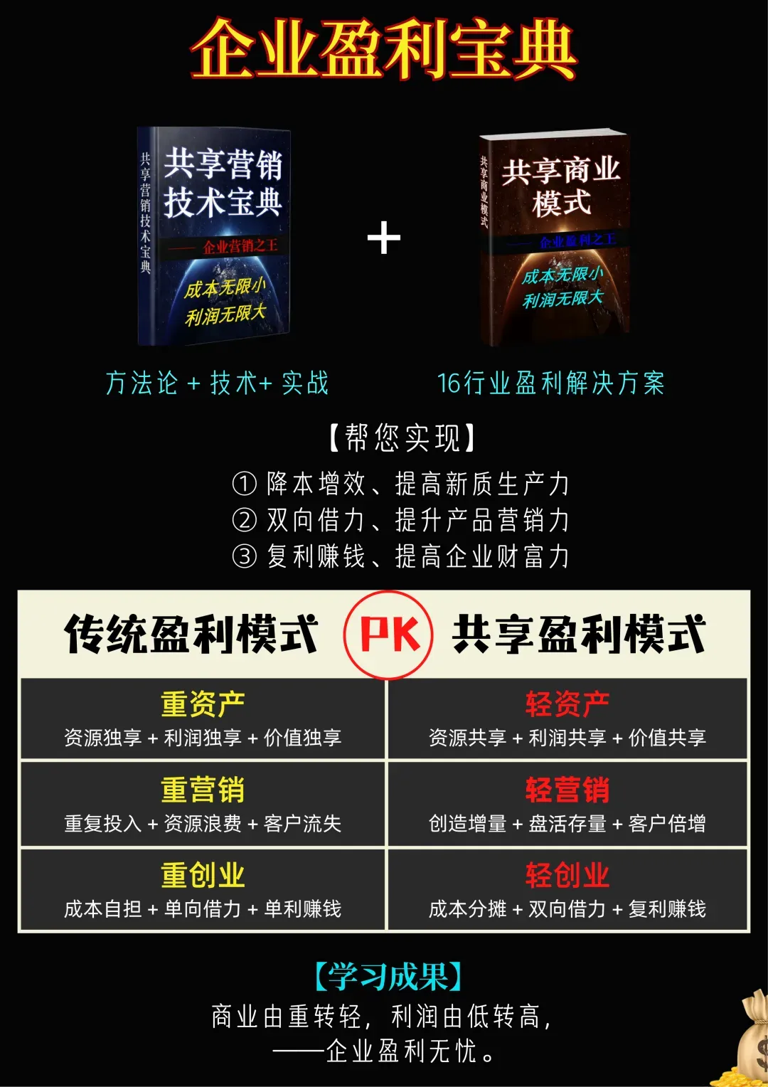 轻创业 · 轻营销——做小而美、小而精公司