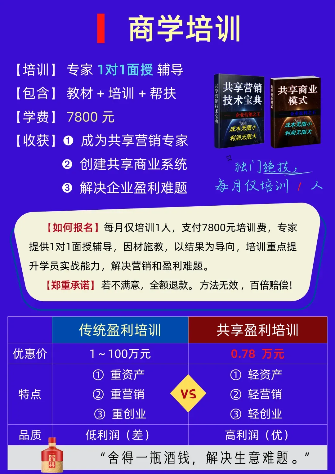 轻创业 · 轻营销——做小而美、小而精公司