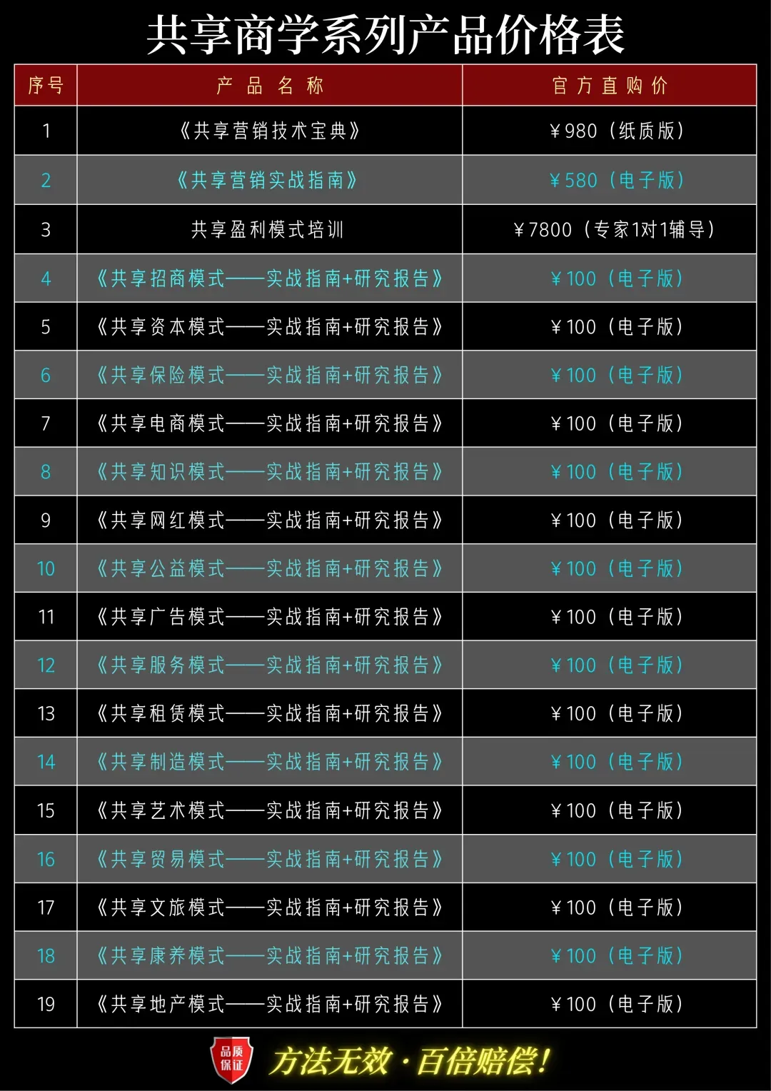 轻创业 · 轻营销——做小而美、小而精公司