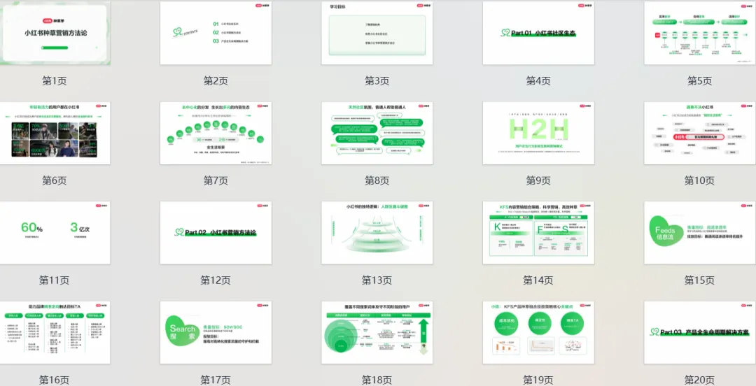 报告 | 小红书《2026 小红书种草营销方法论》附下载