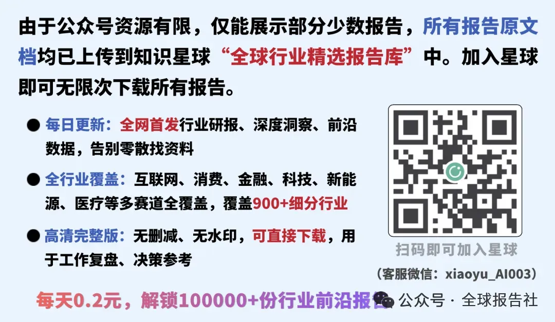 WOTOHub:海外网红营销白皮书4.0(附94页PDF下载)