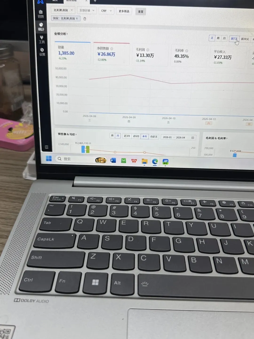 亚马逊现在还很难做吗?别再拿“市场难做”骗自己了