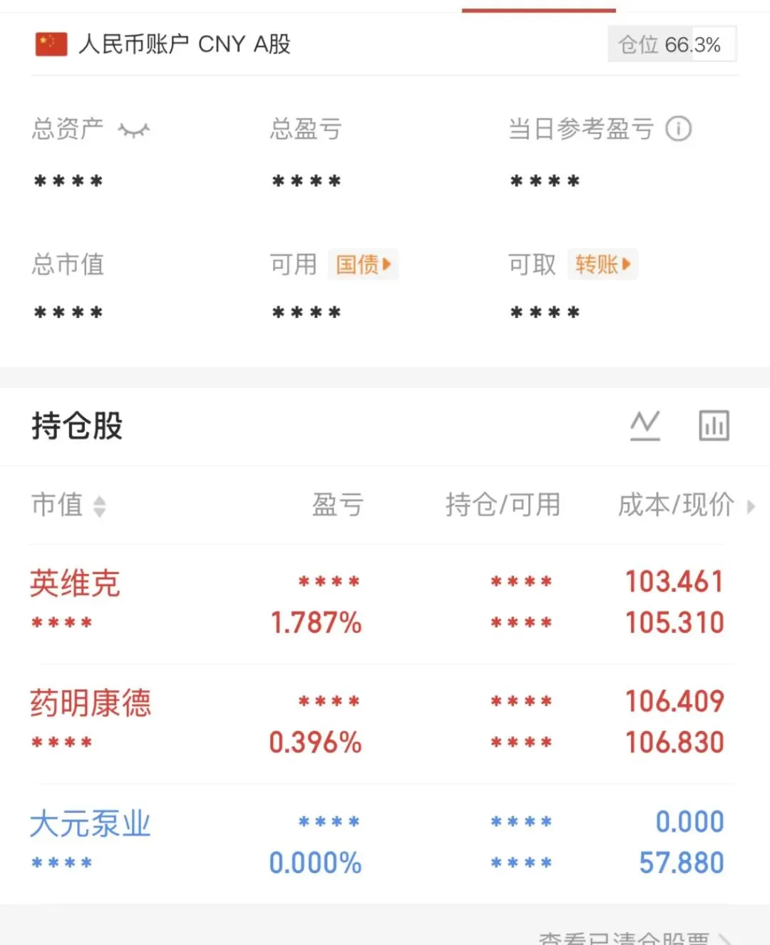 市场首分,看多加仓,看空外切