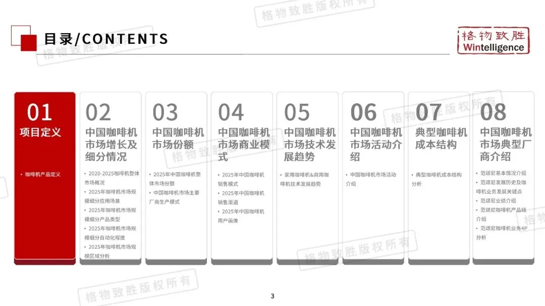 2026年中国咖啡机市场白皮书