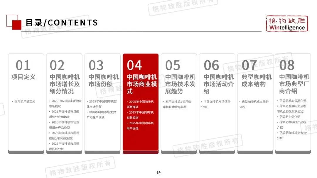 2026年中国咖啡机市场白皮书