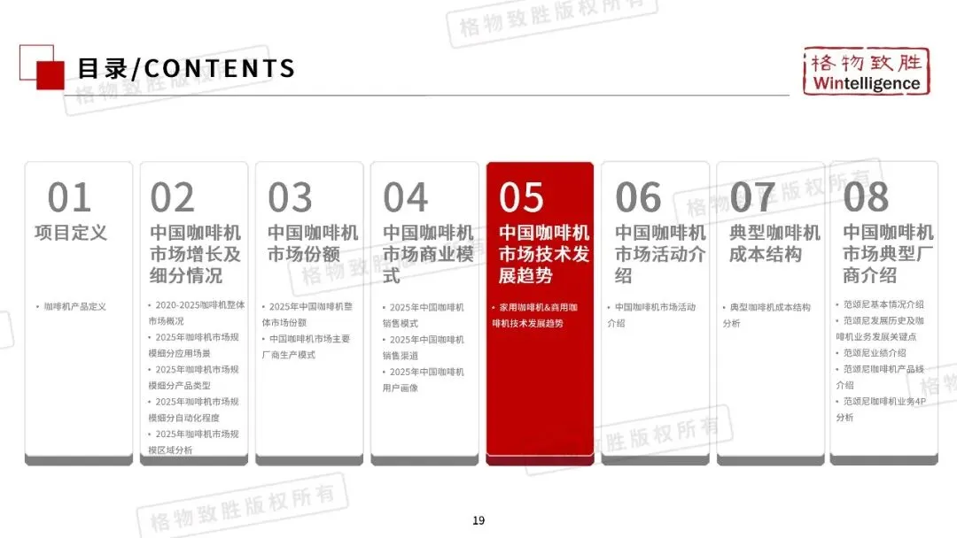 2026年中国咖啡机市场白皮书