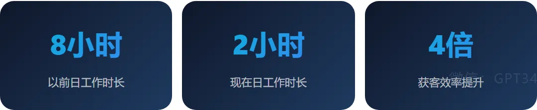 每天花8小时翻评论?做抖音获客,高手早把这体力活变成了技术活