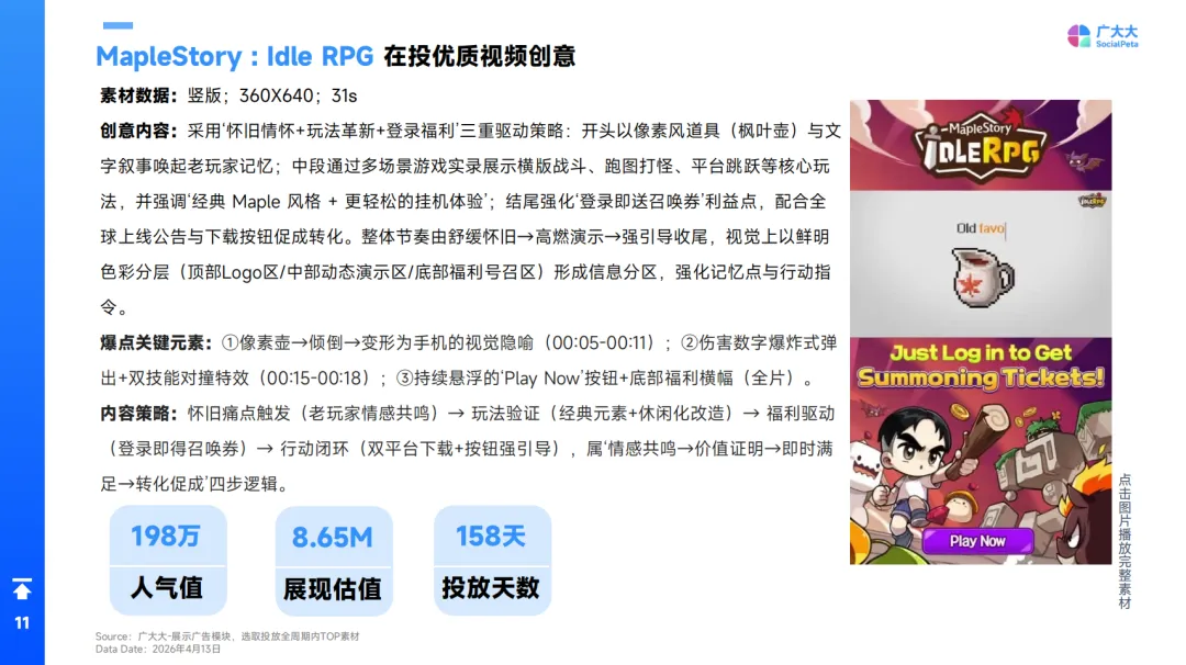 近3个月热门RPG手游营销洞察:IP情怀、反套路机制与角色魅力