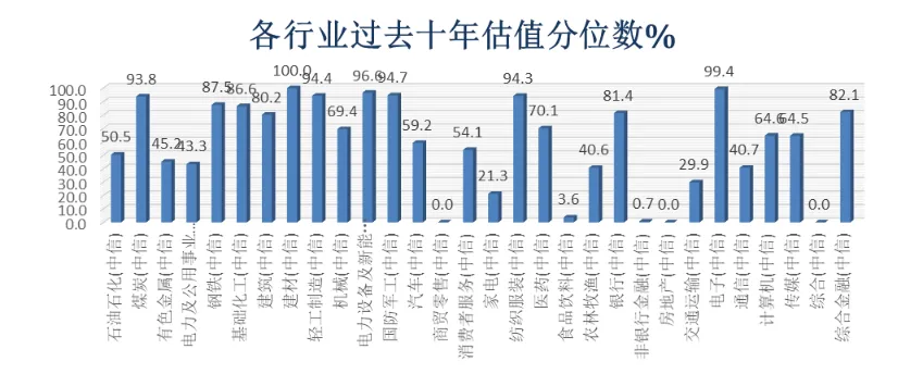 古曲基金市场观察(2026年第7期)
