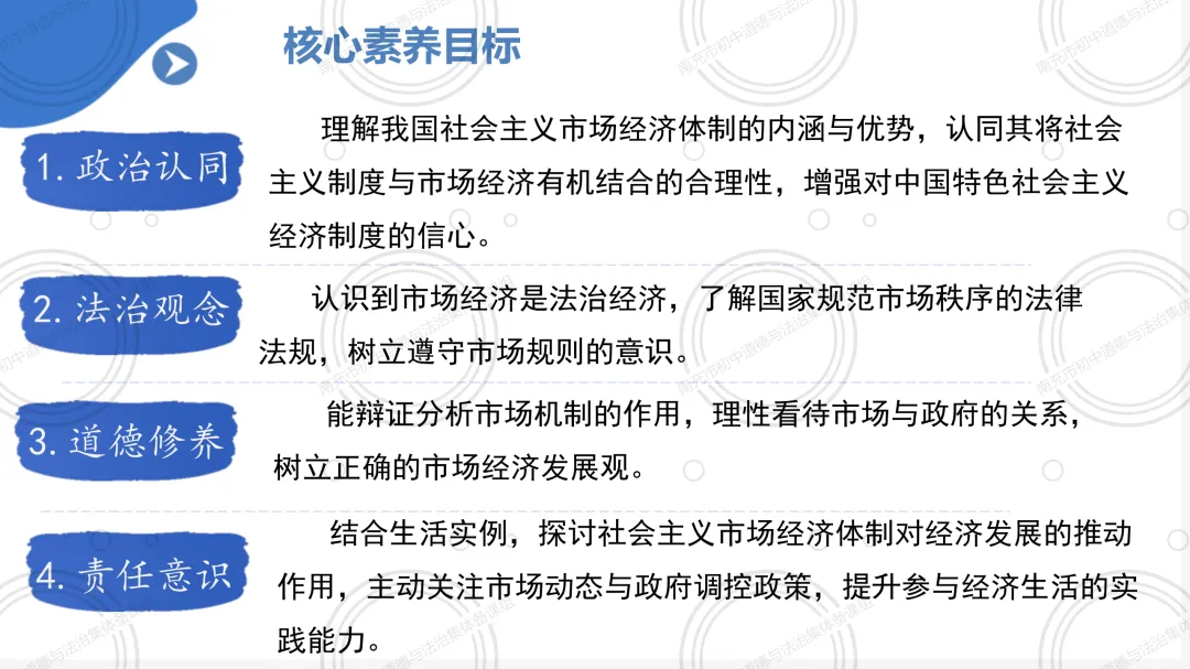 2026春 八下6.3社会主义市场经济体制