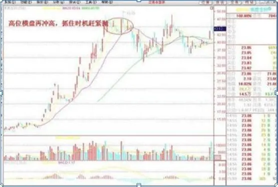 巴菲特点破A股市场:1744元的茅台和4.7元的中国石油,哪个更具备投资价值?从贫穷到财富自由
