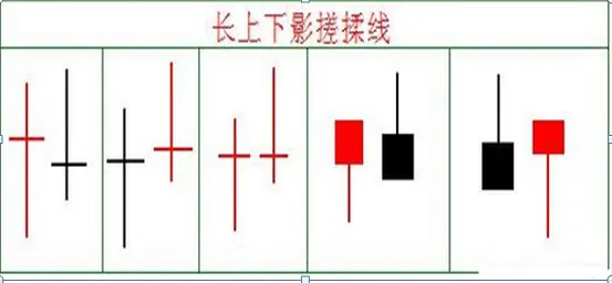 巴菲特点破A股市场:1744元的茅台和4.7元的中国石油,哪个更具备投资价值?从贫穷到财富自由
