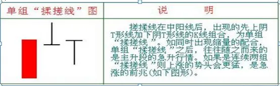 巴菲特点破A股市场:1744元的茅台和4.7元的中国石油,哪个更具备投资价值?从贫穷到财富自由