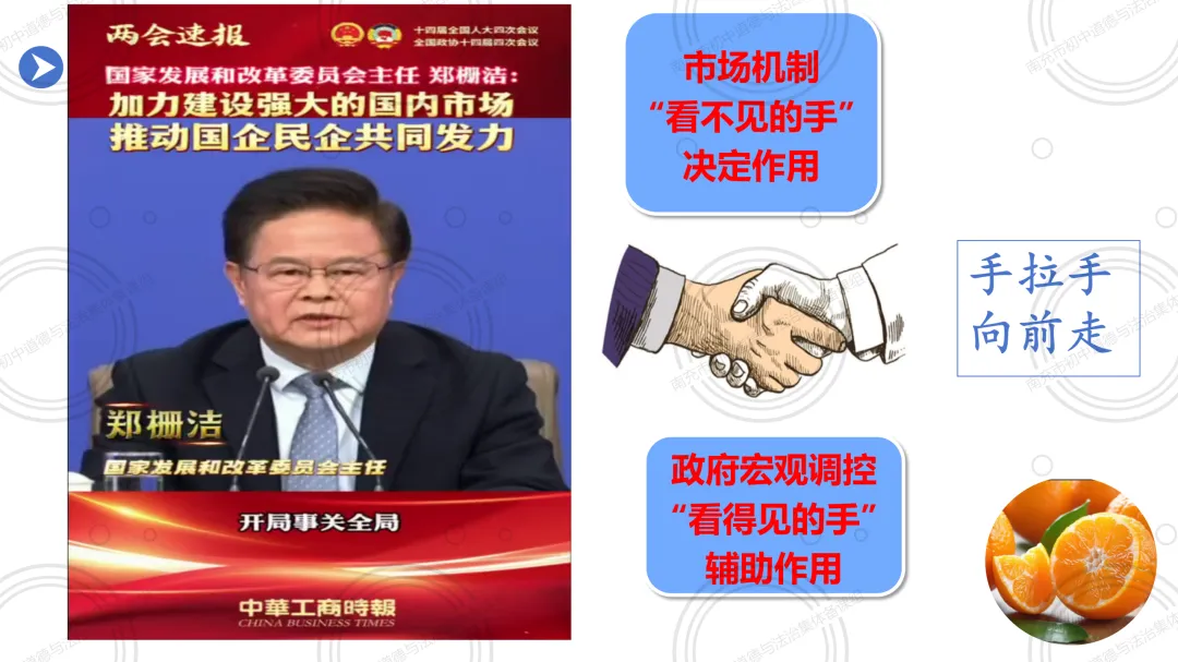 2026春 八下6.3社会主义市场经济体制