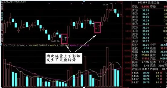 巴菲特点破A股市场:1744元的茅台和4.7元的中国石油,哪个更具备投资价值?从贫穷到财富自由
