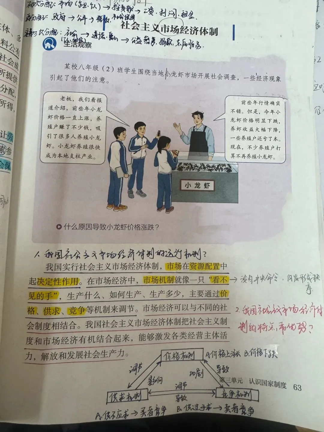 八下 第六课 社会主义市场经济体制