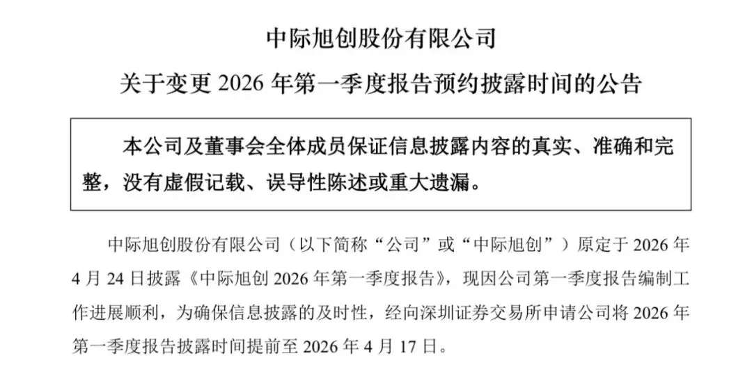 4.15 市场复盘:紧急提醒!