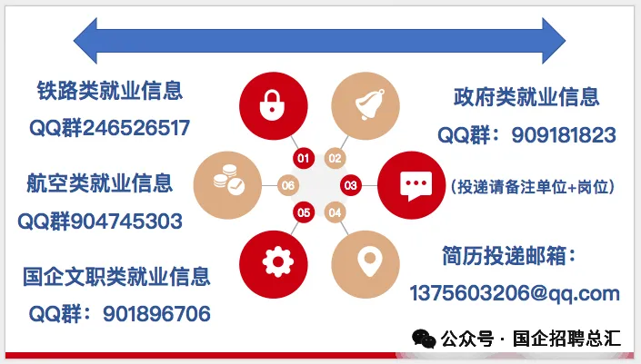 【广东招聘】广州市市场监督管理数据应用中心2026年编外人员招聘公告