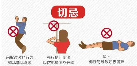 【曹杨“市”角】安全第一“部”!曹杨市场所全力守护居民乘梯安全→