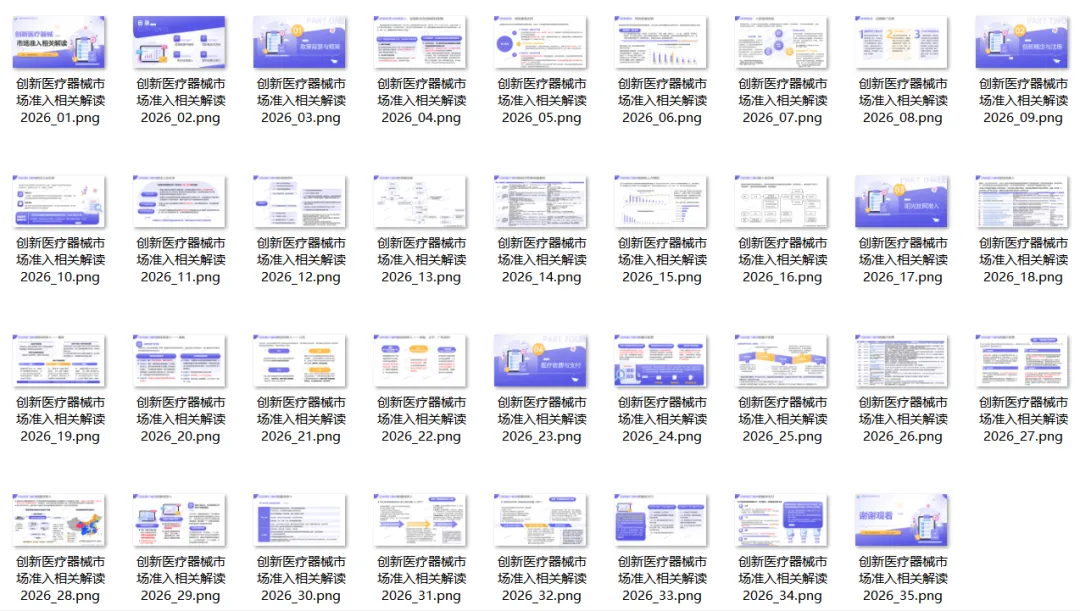 创新医疗器械市场准入相关分析