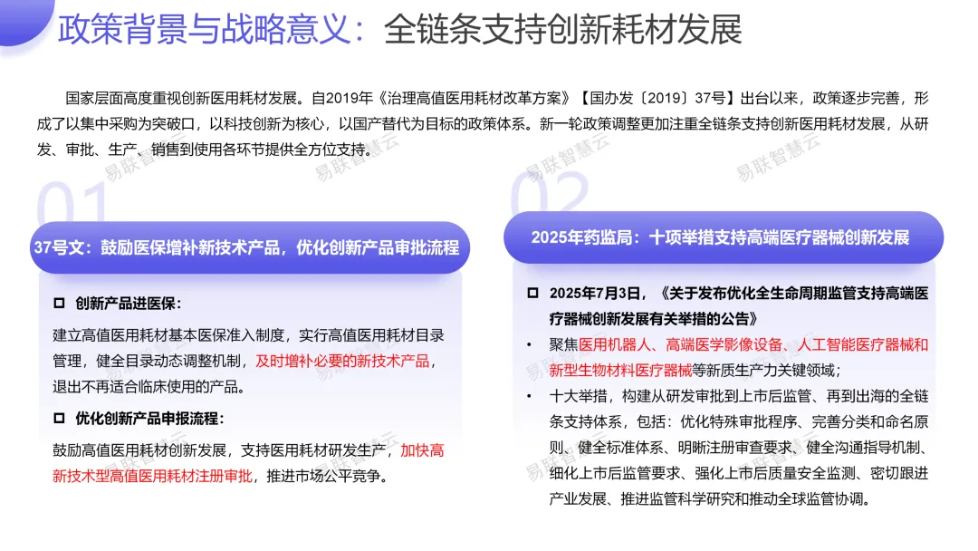 创新医疗器械市场准入相关分析