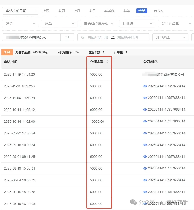 AI机器人外呼:颠覆电销传统营销
