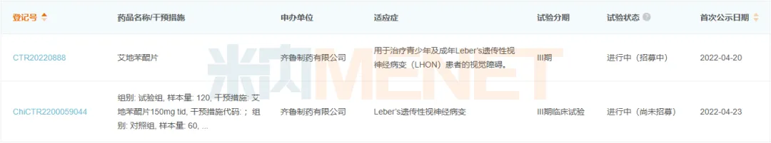 医药大省联采来袭!过亿市场迎洗牌,齐鲁、先声、科伦亮眼,超170个品种备战新国采