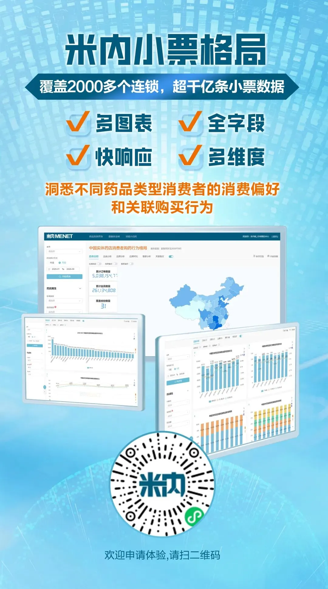 医药大省联采来袭!过亿市场迎洗牌,齐鲁、先声、科伦亮眼,超170个品种备战新国采