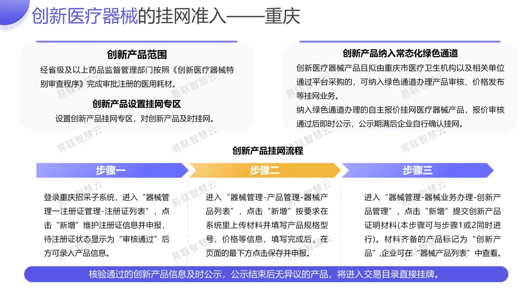 创新医疗器械市场准入相关分析