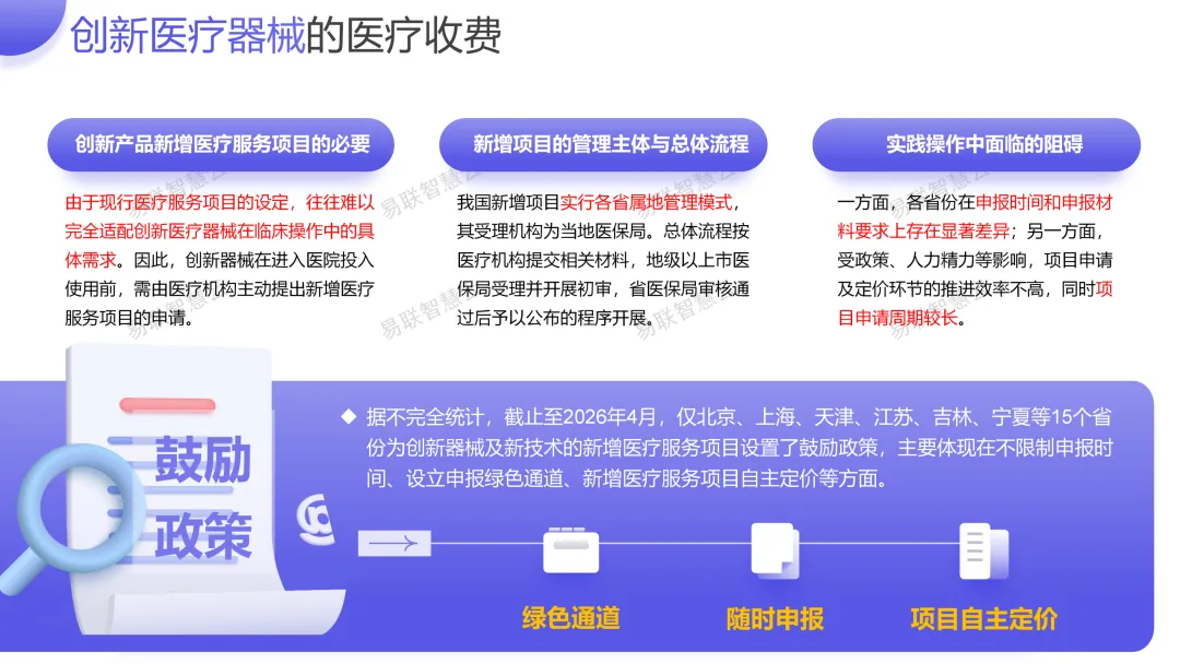 创新医疗器械市场准入相关分析