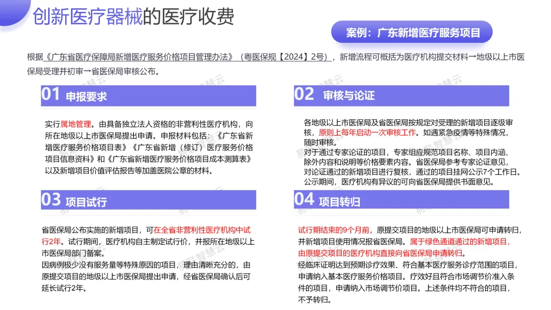 创新医疗器械市场准入相关分析