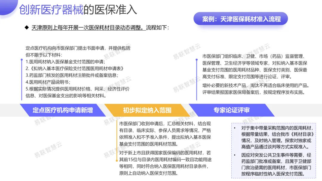 创新医疗器械市场准入相关分析