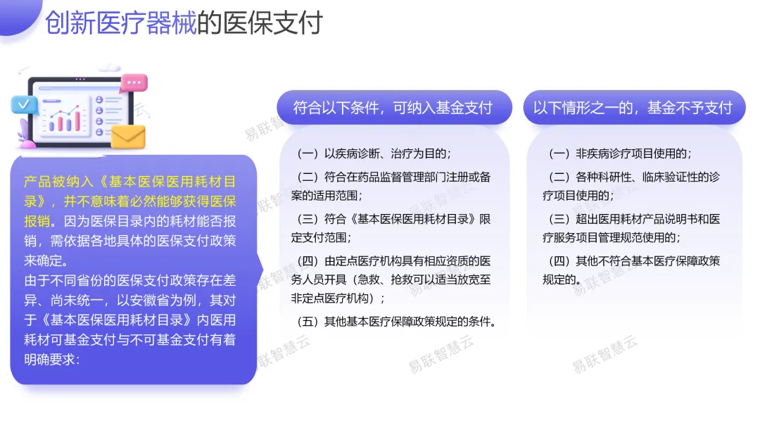 创新医疗器械市场准入相关分析