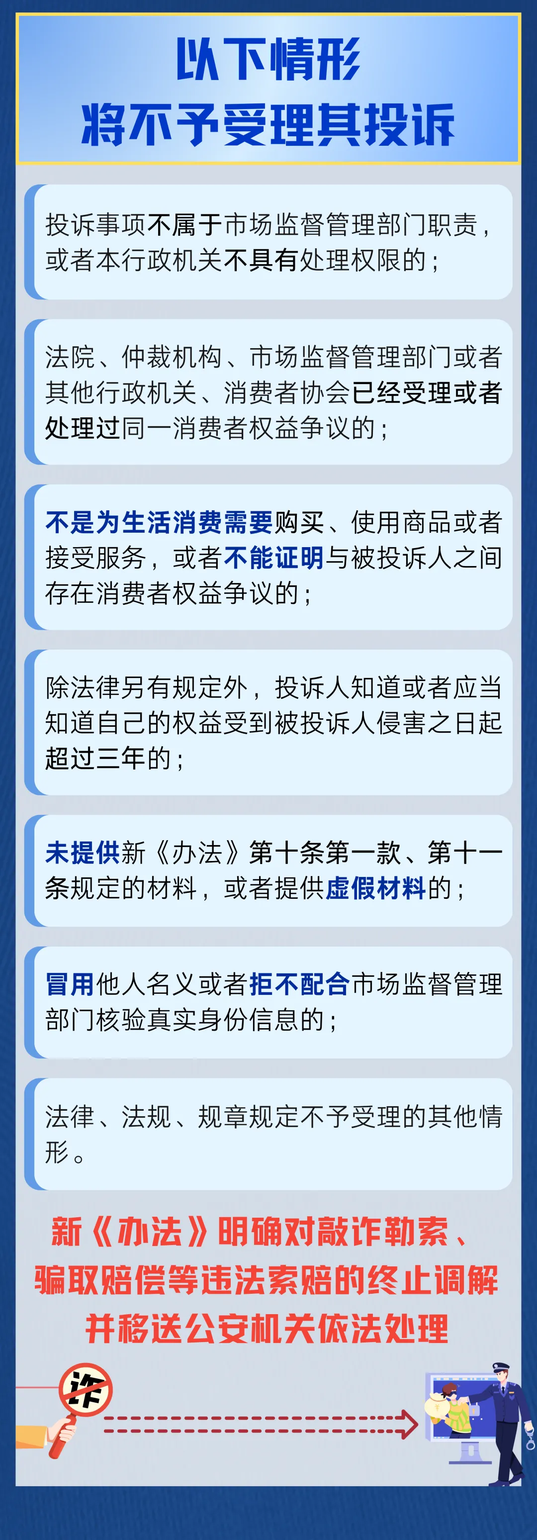 向恶意索赔亮剑!市场监督管理投诉举报新规今日施行!