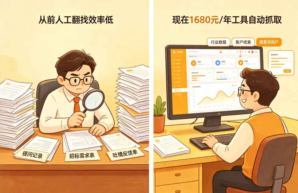 你的获客成本,为什么越摊越贵?这才是递减的真相