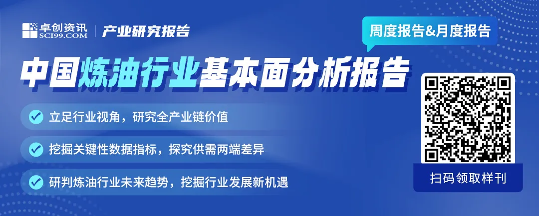【生物燃料】北方UCO市场略有回暖 生物柴油利润处于亏损边缘