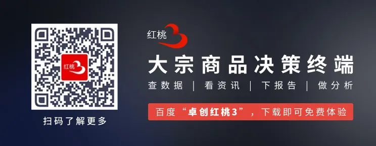 【生物燃料】北方UCO市场略有回暖 生物柴油利润处于亏损边缘