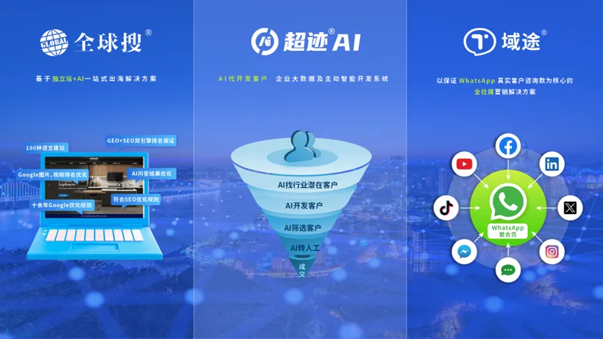 展商风采·营销篇 | 成都创贸科技有限公司将亮相第五届西部跨境电商博览会~