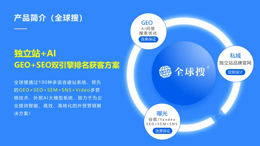 展商风采·营销篇 | 成都创贸科技有限公司将亮相第五届西部跨境电商博览会~