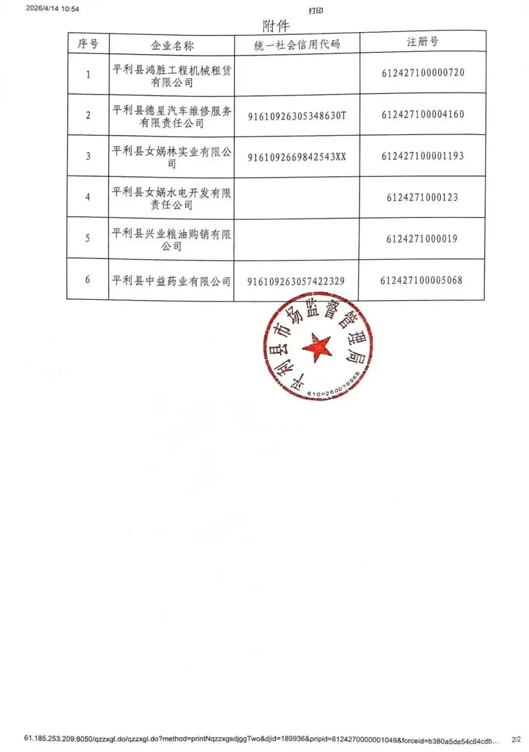 平利县市场监督管理局拟强制注销公司登记公告