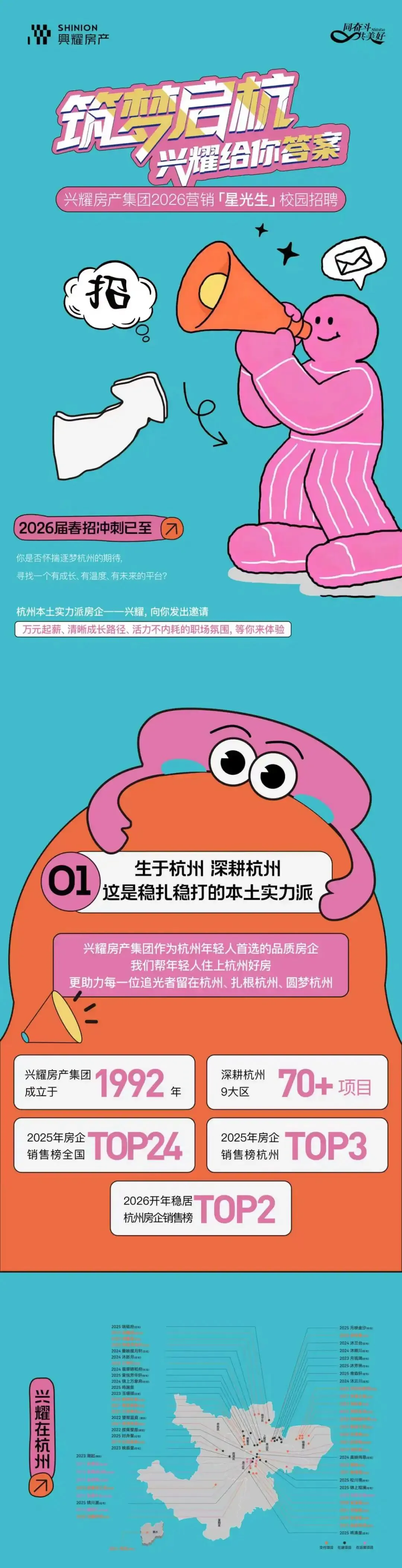 兴耀房产集团26届营销「星光生」春招暨27届实习生招聘同步启动!