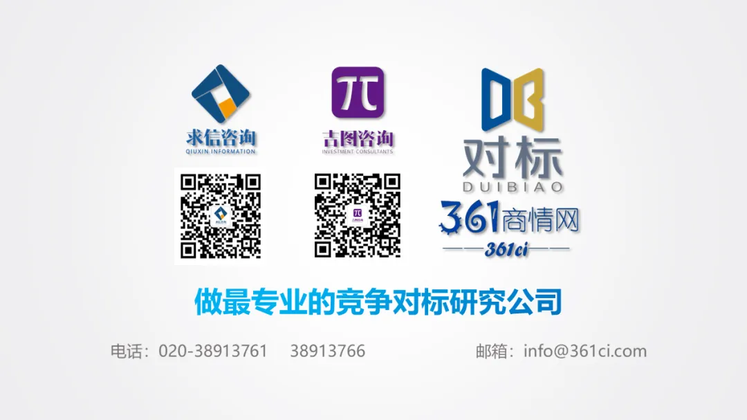 桂林市汽车市场分析报告【202602期】