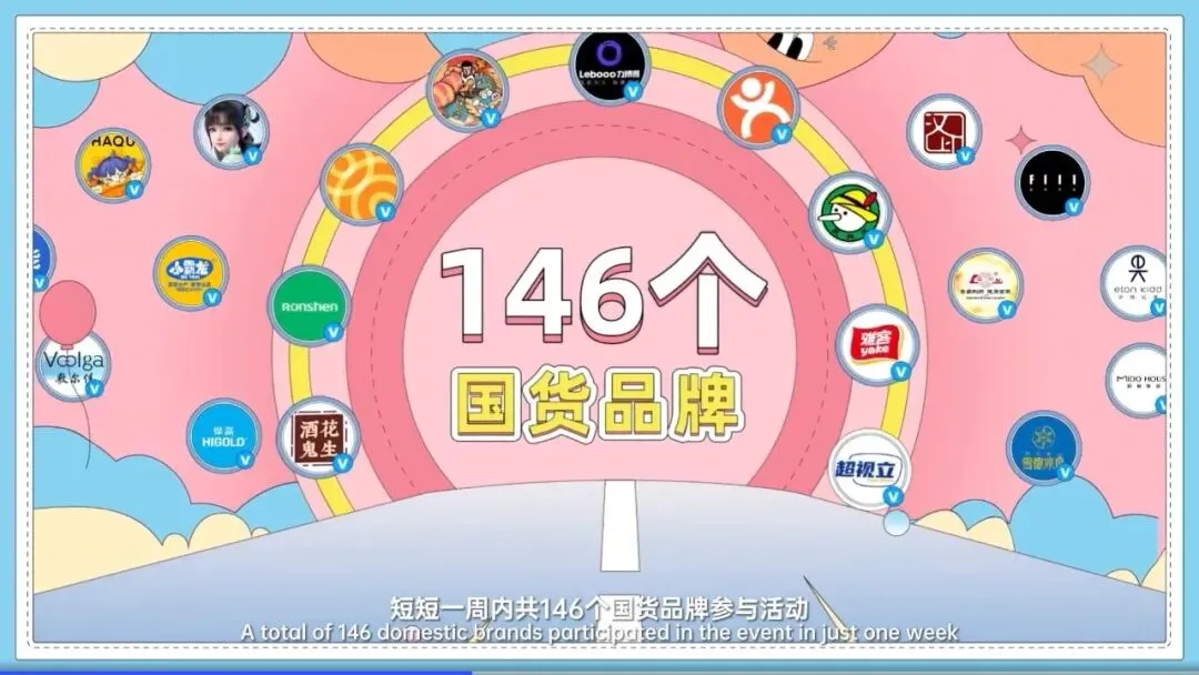 一份榜单,半部营销史:TopDigital如何见证名创优品、微博、小红书、蓝色光标的战略跃迁