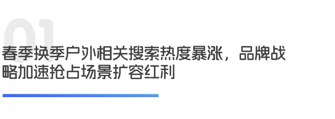 户外品牌抢占场景红利,跨界营销争夺用户心智|世研消费指数品牌榜Vol.182